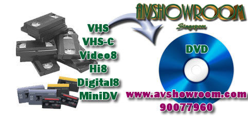 Video Conversion Service Singapore